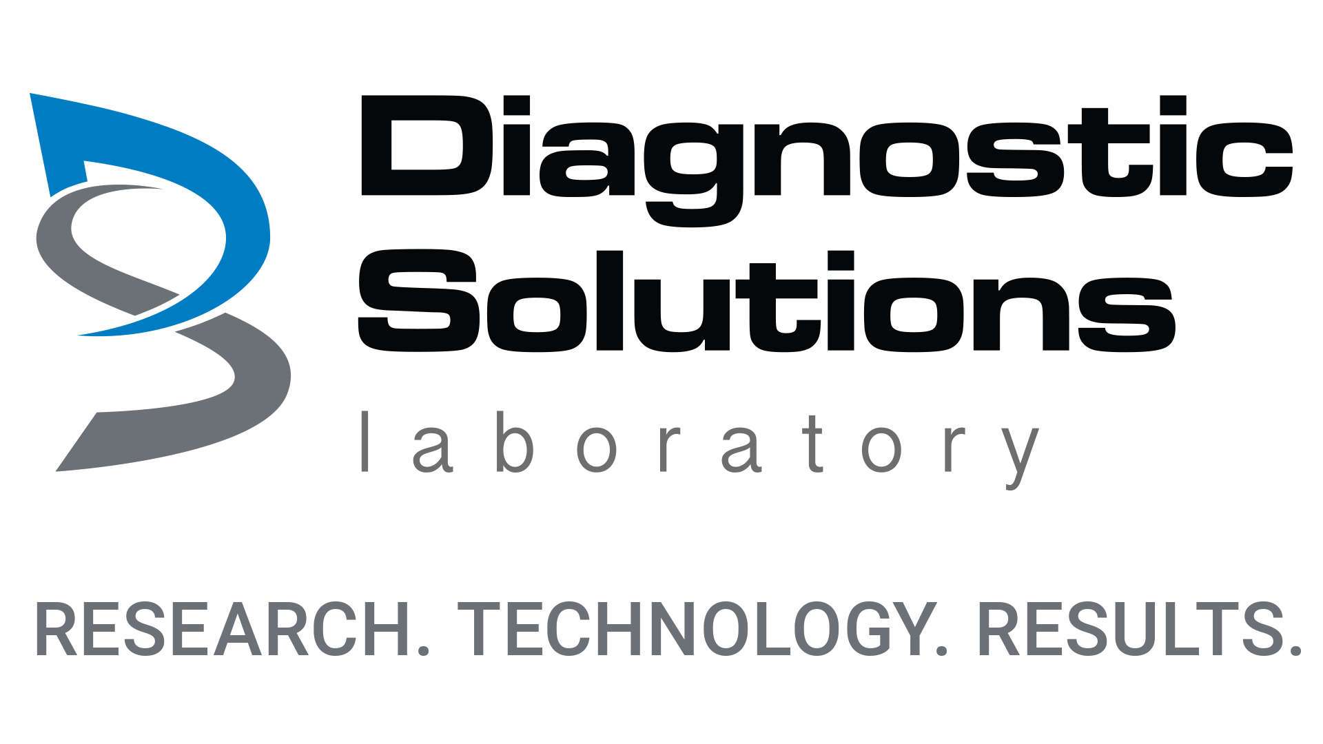 Diagnostic Solutions