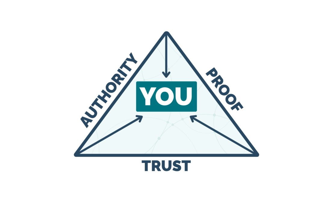 The Trust Authority Triangle